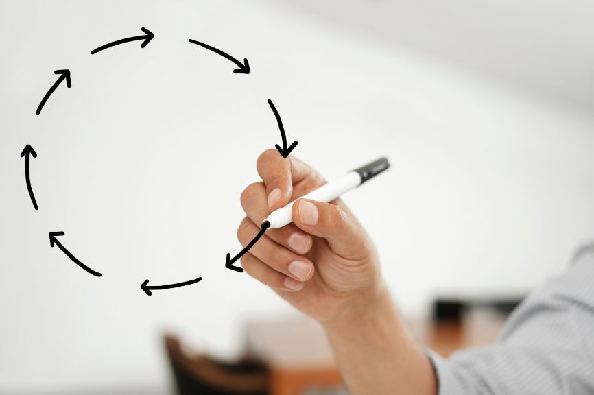 eIntervention optimizes care coordination through a closed-loop referral system that connects individuals to essential services.