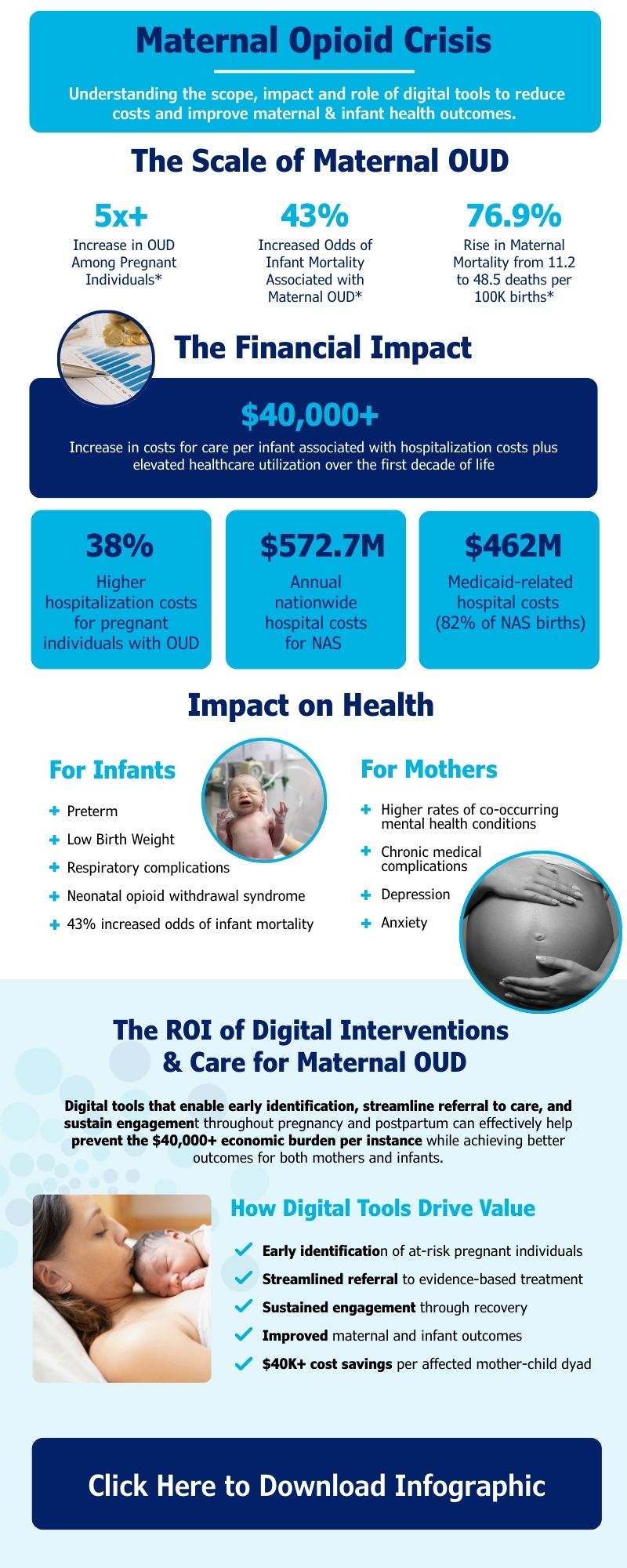 Digital Tool Lifetime Value: Maximize ROI with Smart Strategies